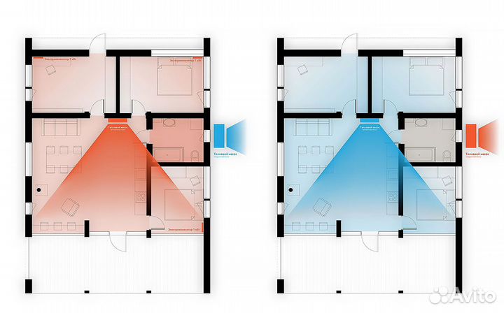 Тепловой насос для отопления и охлаждения на дачу
