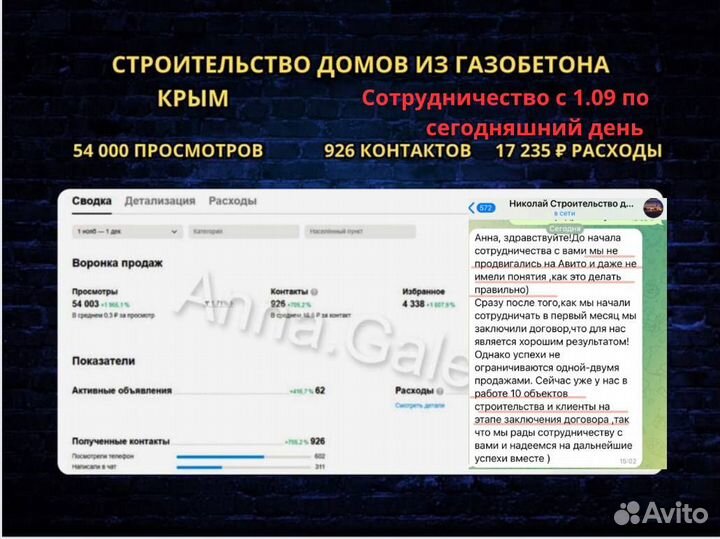 Авитолог с гарантией результата