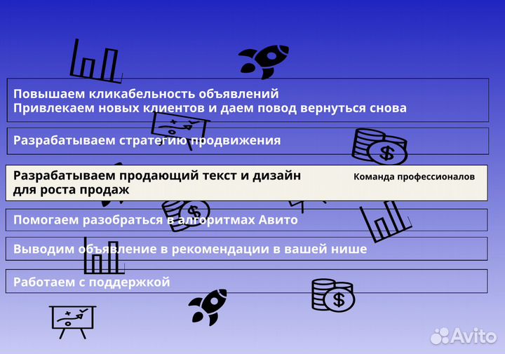 Авитолог / Маркетолог. Продвижение на Авито