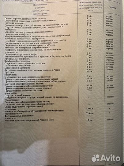 Репетитор по истории