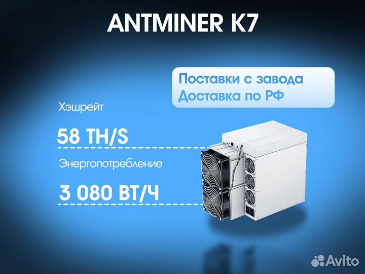 Antminer K7 58 TH/S