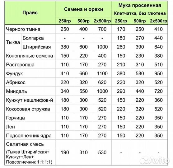 Настоящее миндальное масло сыродавленное