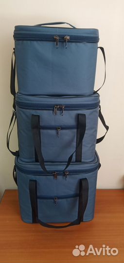 Термосумки