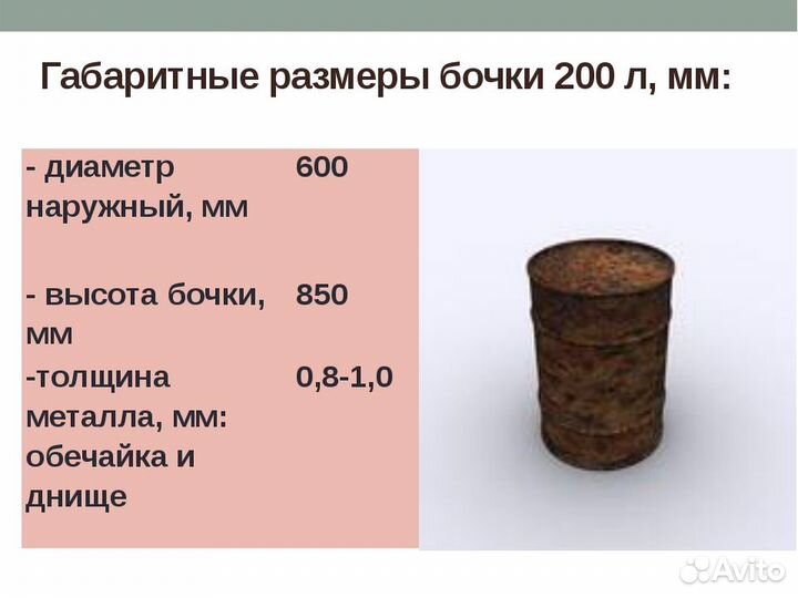 Бочка толстостенка 200л