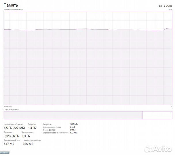 Озу DDR3 8Gb (2x4Gb) 1600MHz Nanya