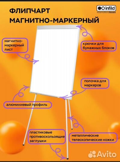 Флипчарт магнитный почти новый