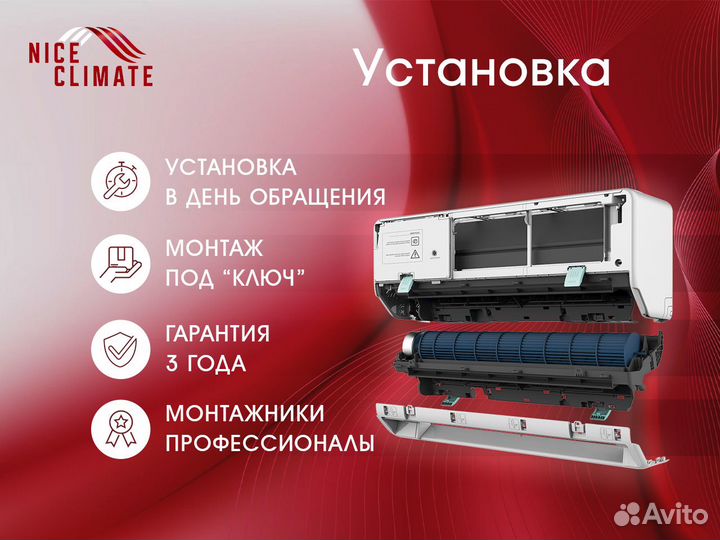 Внутренние блоки electrolux