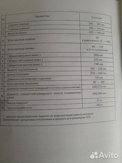 Инвалидная коляска для детей дцп