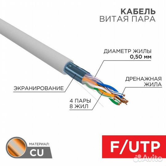 Кабель витая пара F/UTP 4х2х24AWG кат.5E solid CU