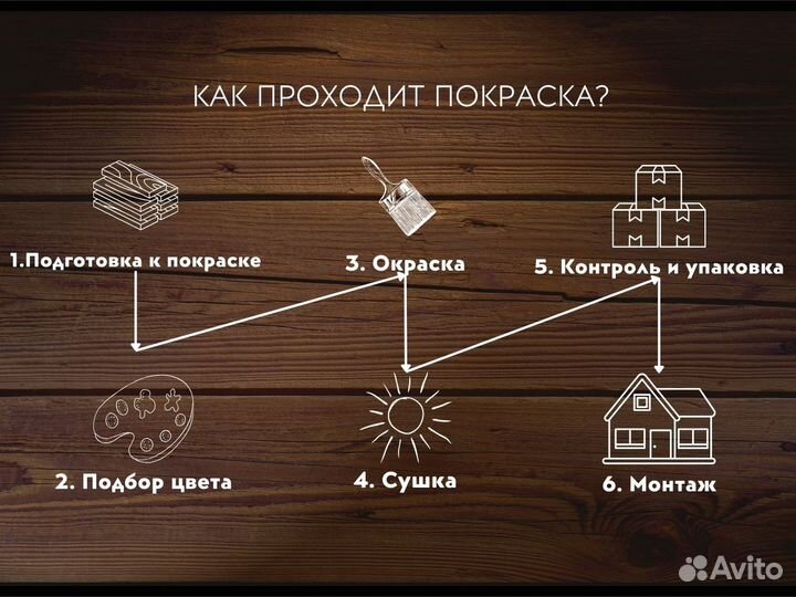 Евровагонка крашенная серая