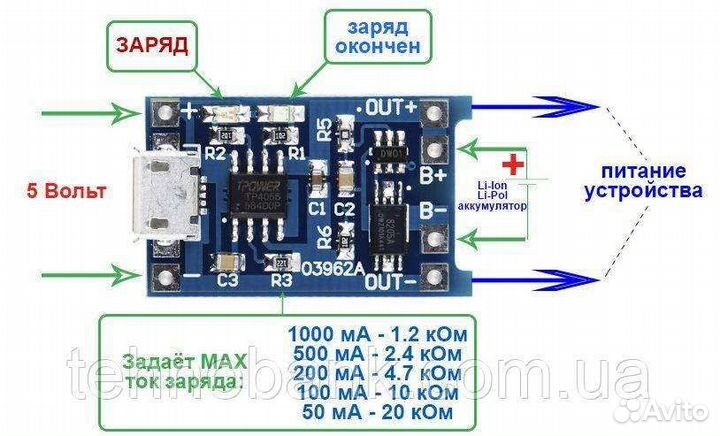 Модуль заряда тр 4056 для li-ion аккумуляторов
