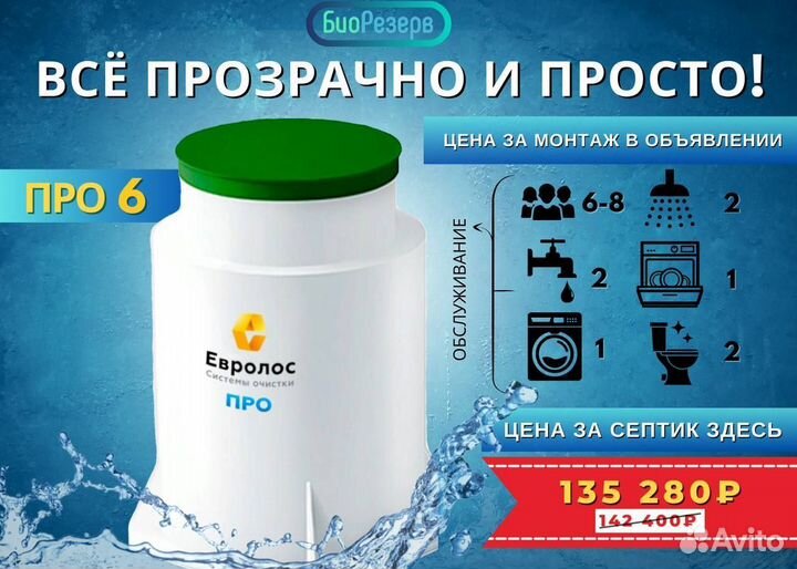 Септик под ключ. Евролос Про 6