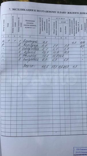 Дом 43,6 м² на участке 44,3 сот.