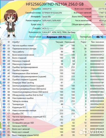Внешний hdd 4tb wd белый