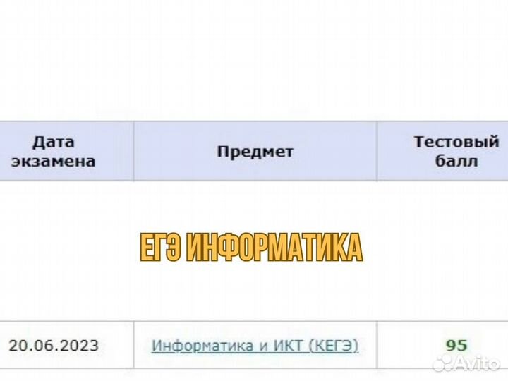 Репетитор по Информатике огэ и егэ