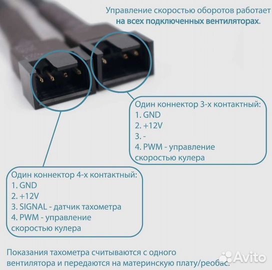 Разветвитель 4pin