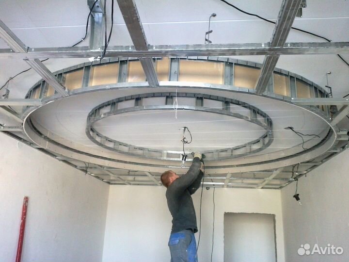 Гипсокартон Кнауф