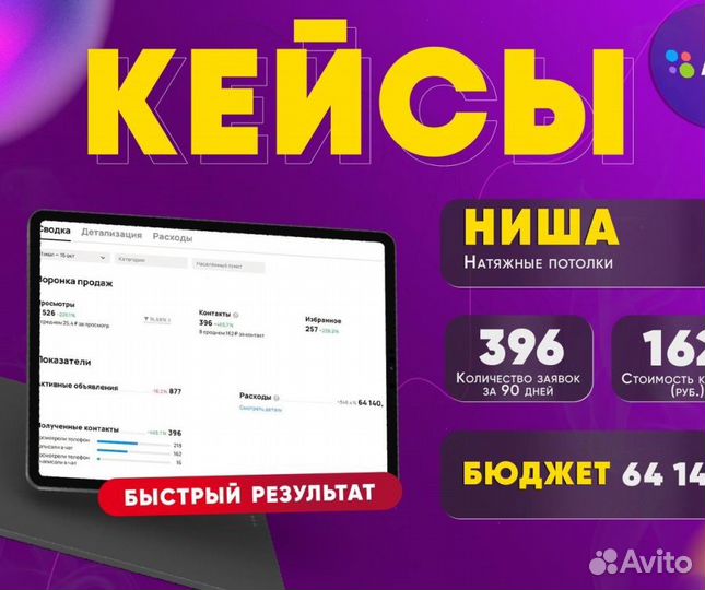 Менеджер по рекламе Авито