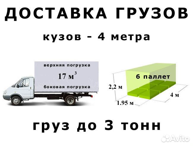 Грузоперевозки - Москва и межгород