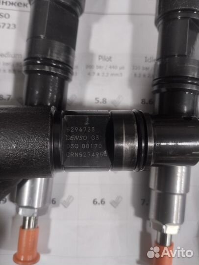 Топливные форсунки Валдай Камминс 3.8 евро 4