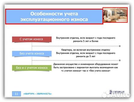 Создание презентаций и электронных scorm курсов