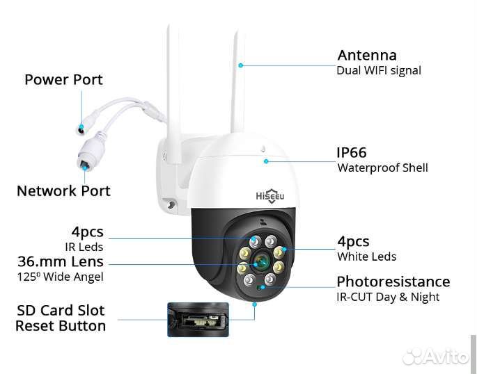Уличная ip wifi камера