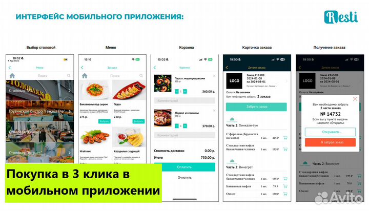 Продам автоматы с готовыми обедами