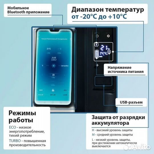 Автохолодильник компрессорный Alpicool 25л 12V/24V