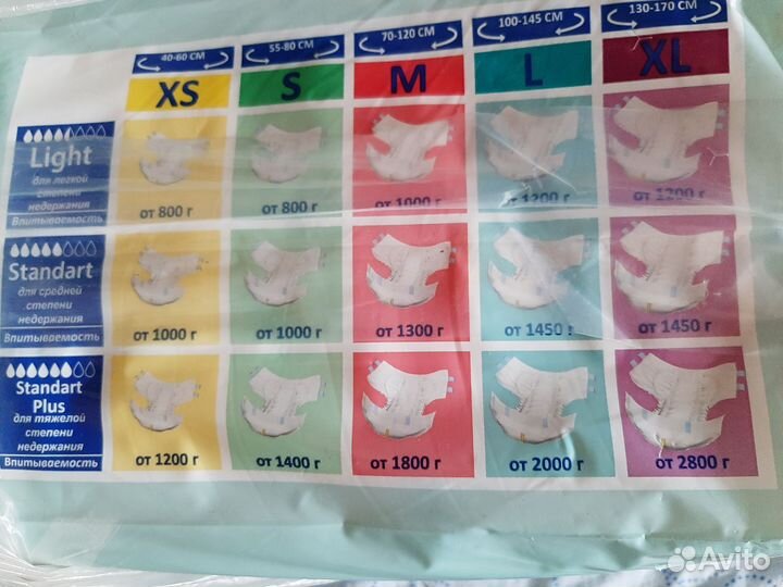 Подгузники для взрослых senso med xl 30шт