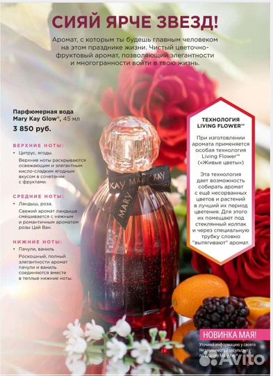 Парфюмерия Mary Kay
