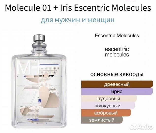 Парфюмерия