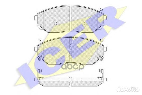 181606 колодки дисковые передние KIA Sorento