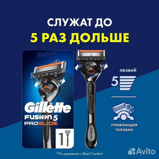 Gillette Fusion ProGlide сменные кассетыдля мужско