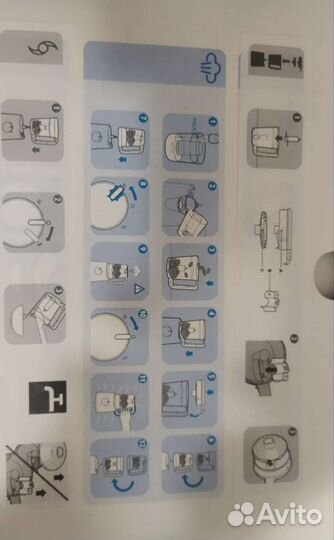 Пароварка блендер philips avent 2 в 1