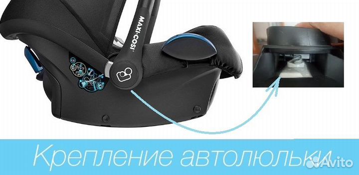 Переходники для установки автолюльки на коляску