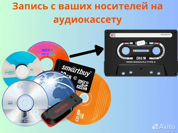 Запись музыки на кассету