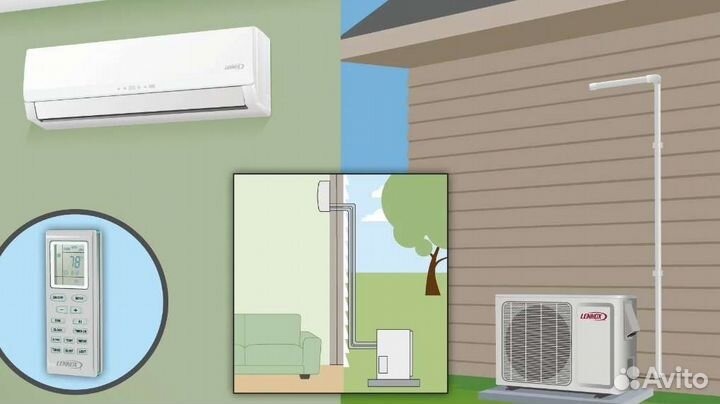 Установка кондиционеров монтаж сплит систем