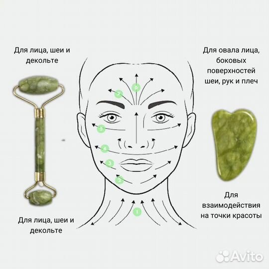 Нефритовый массажер и гуаша для лица
