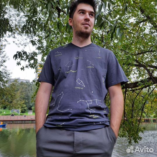 Кастомизация одежды