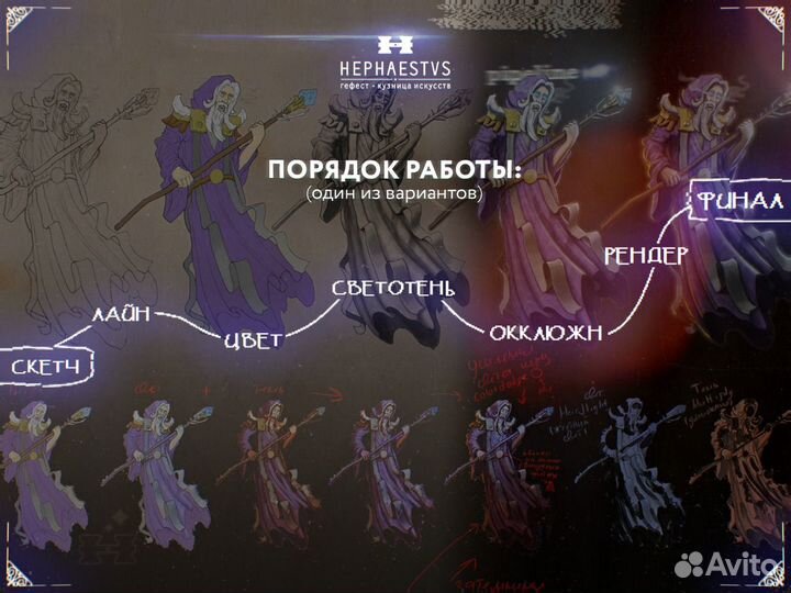 Обучение цифровому рисунку (курс 2D Art)