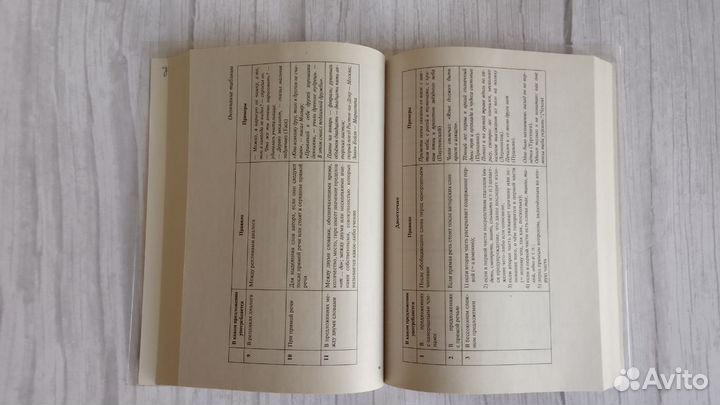 Огэ 2022 русский язык тематический тренинг