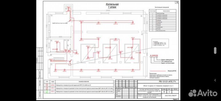 Проектирование слаботочных систем апс, соуэ