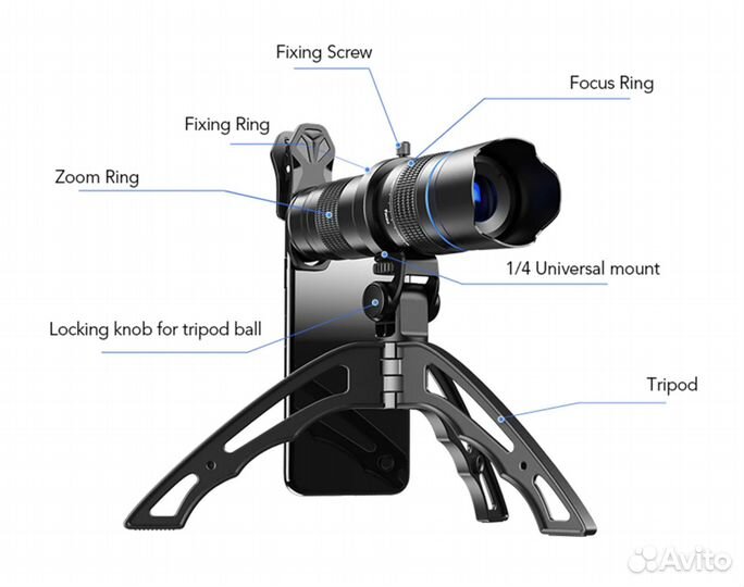 Профессиональный HD телеобъектив 20-40X к телефону