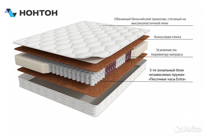 Матрас Terapia New Spectra