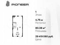 Назначение кресла офисного в инвентарной карточке