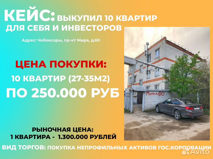 Торги по банкротству Агент