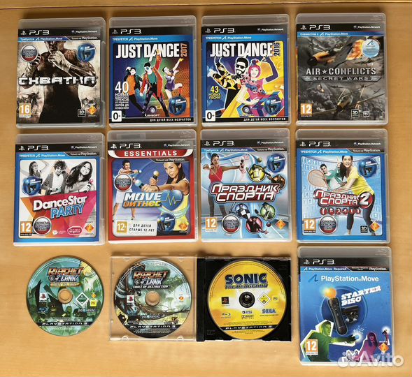 Sony PlayStation move (PS3/PS4/PS5) цены в описани