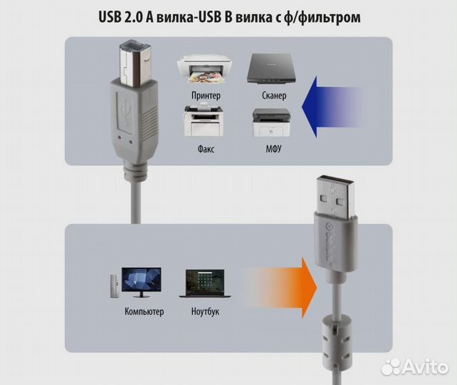 Кабель для принтера