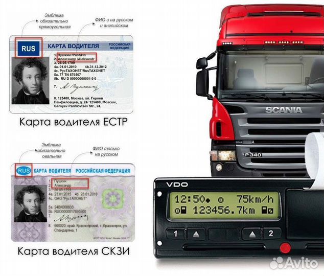 Карта тахографа для водителя автобуса Евро