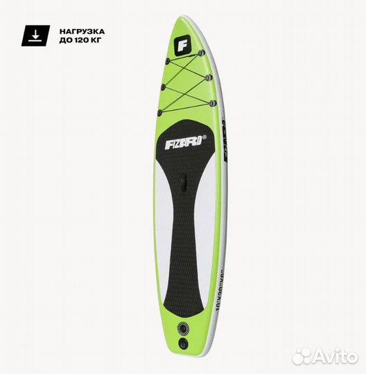 Аренда сапборд доски Sup Board